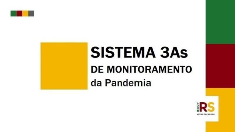 imagem monitoramento